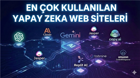 En Çok Kullanılan Yapay Zeka Siteleri